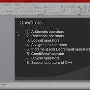 C Programming Day 6 Arithmetic Operators