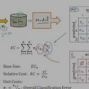 Part 9 Multinomial Classification Expected Cost