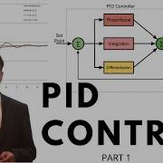 PID Control Part 1 V R Venkatesan HIMT