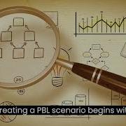 How To Design A Problem Based Learning Experience In 2 Minute
