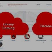 Searching In OneSearch