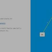 Why Include Why Int Main Why Return 0 Simple C Program Log2Base2