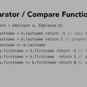 Data Structure Sorting Arrays Of Custom Objects