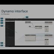 02 Dynamo User Interface And Library Oct 2020