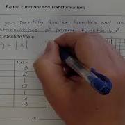 Lesson 1 1 Absolute Value Parent Function