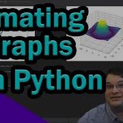 Animating Plots In Python Using MatplotLib Python Tutorial