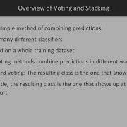 Boosting Machine Learning Models In Python Overview Of Voting And Stacking Packtpub Com