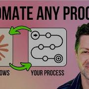 Automating ANY Process 5 Levels Of AI Automation Full Guide
