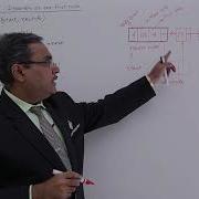 Header Linked List Insertion As The First Node