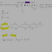 Global Balance Equations