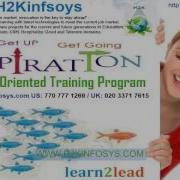 Java Springs Springs Mvc Java Online Training
