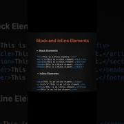 HTML Basics Block And Inline Elements Step By Step Guide HTML Programming Html Blockinhtml