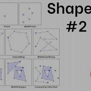 Shapely 2 Spatial Analysis With Python And Shapely