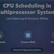 CPU Scheduling In Multiprocessor Systems Load Balancing Processor Affinity
