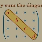 Matrix Trace Isn T Just Summing The Diagonal Lie Groups Algebras Brackets 5