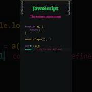 An Example Of Return Statement In JavaScript Functions