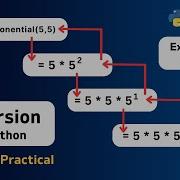 Finding Power Exponent Of A Number Using Python Recursion Python Data Structure Cstechtube