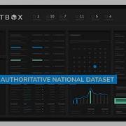 Meet LightBox
