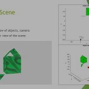 Advanced 2D Ray Casting