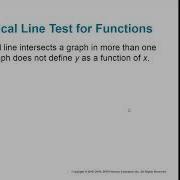 1 2 Basics Of Functions And Their Graphs