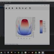 Surface 3D Plot Using Python