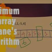 Maximum Subarray LeetCode 53 From Brute Force To Kadane S Algorithm Coders Camp