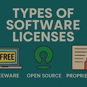 Types Of Software Licenses Freeware Open Source Proprietary