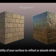 Texture Maps Explained PBR Workflow
