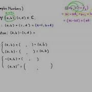 MTH 502 Field Of Complex Numbers