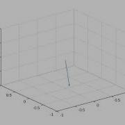 Gravity Vector Data Visualization