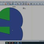 Frequency Analysis In SPSS