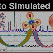 How To Simulate XRD Data From A CIF File Using VESTA Step By Step Tutorial