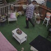 Pedestrian Person Detection Video Analytic On NVR 8580 With 4K Security Cameras