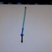 Spring Pendulum