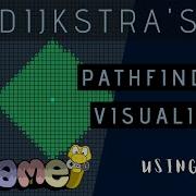 Dijkstra S Path Finding Visualizer Using Python Pygame Shortest Pathfinding Algorithm