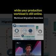 Migration From VMware To OpenStack Key Steps Challenges For Production
