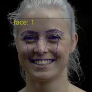 Real Time Emotion Detection From Facial Expressions