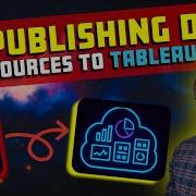 Как опубликовать источники данных в Tableau Cloud