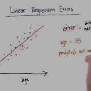 Error Quiz Intro To Machine Learning
