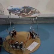 Working Of 6 Degree Of Freedom Simulator