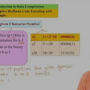 Adaptive Huffman Code Encoding With Example Introduction To Data Compression And Encryption