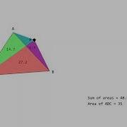 Triangle Collision By Area Method