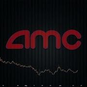 AMC Squeeze Cycle Analysis
