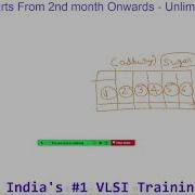 Packed Array And Unpacked Array In System Verilog