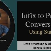 Infix To Prefix Conversion Using Stack Data Structure Algorithm Bangla Tutorial