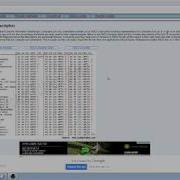 Novice Java Tutorial With Apache NetBeans 11 0 12 ASCII Characters