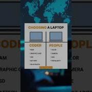 Normal People Vs Programmers Programmerlife Html Coding Hacking Javascript Ethicalhacking