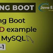 Spring Boot MySQL JPA Hibernate Restful CRUD API Example Part 1