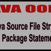 Java Tutorials Java OOPS Java Source File Structure Package Statement