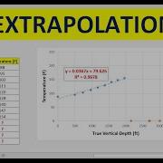 Excel 19 Trend For Extrapolation